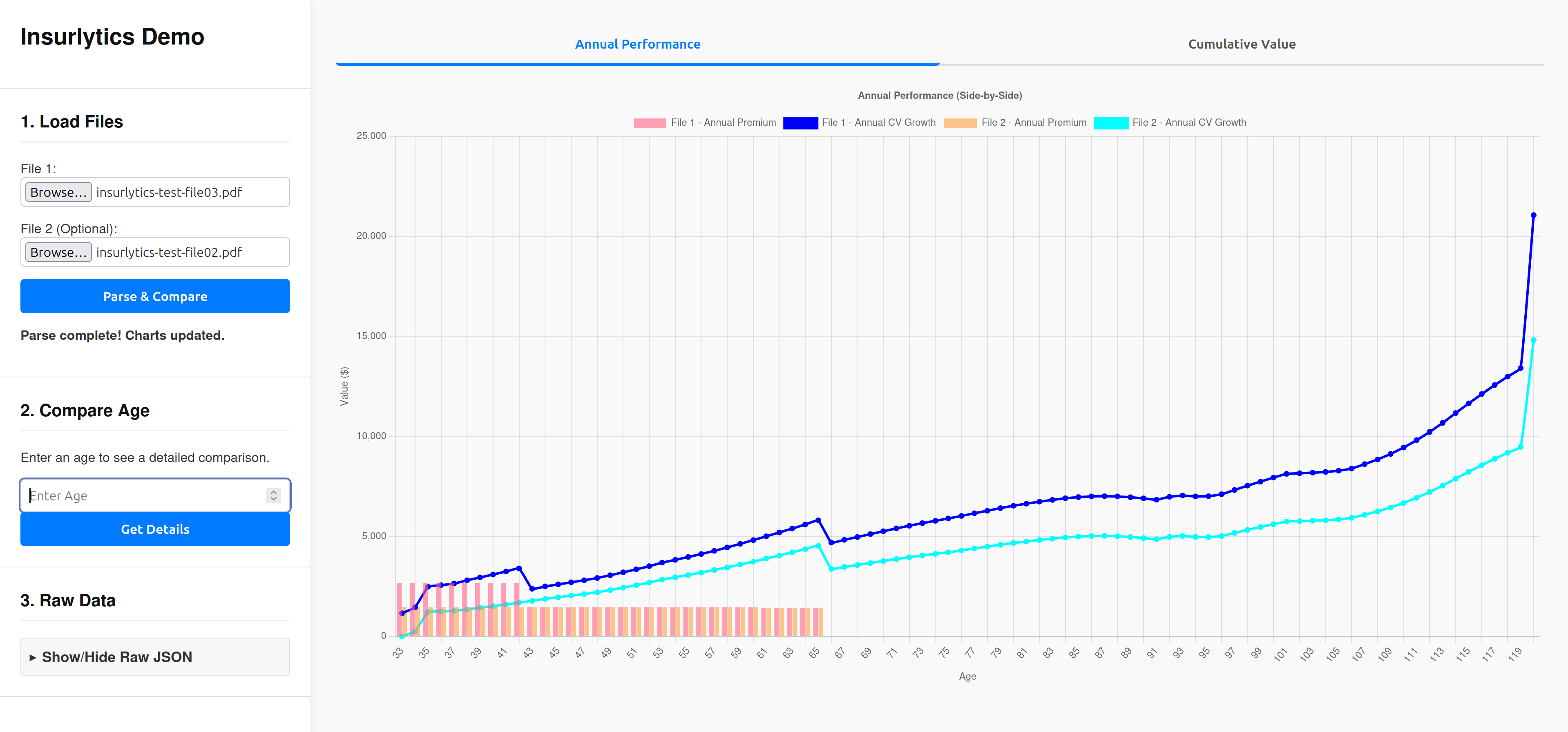 Insurlytics Dashboard